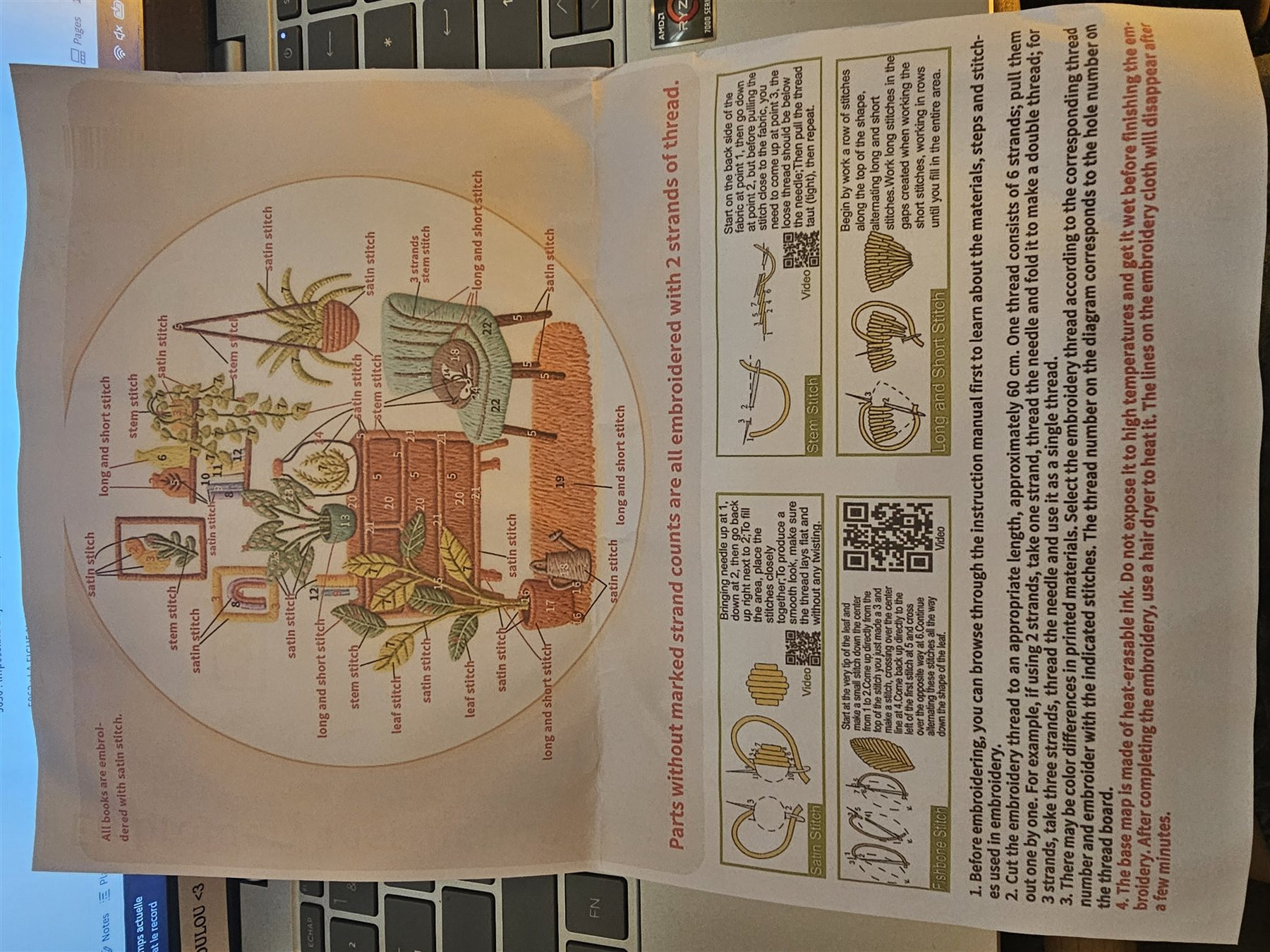 Kit broderie — Intérieur végétal et chat endormi