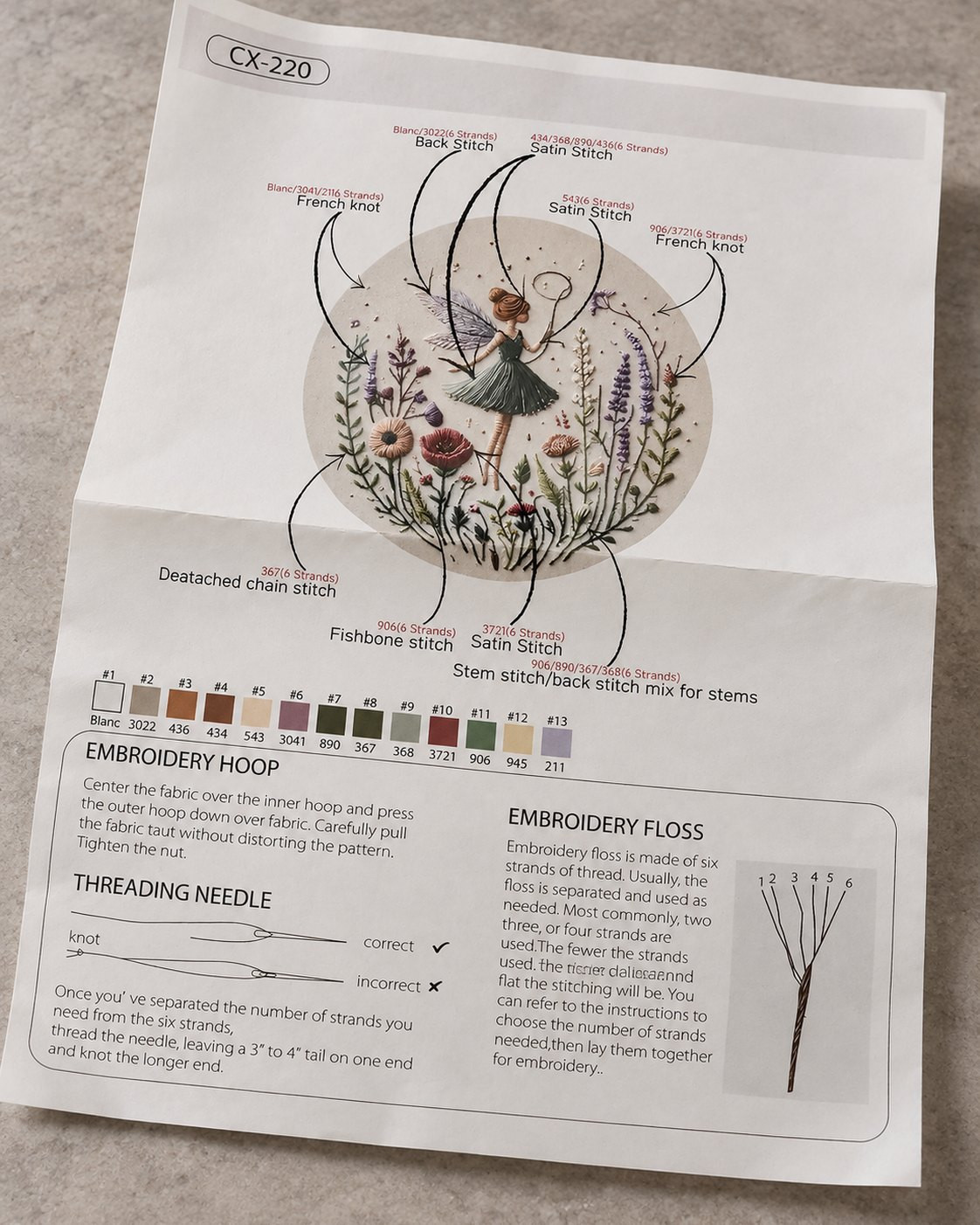 Kit broderie — Fée dans les fleurs sauvages