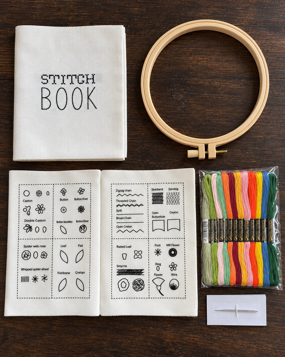 Guide illustré des points de broderie