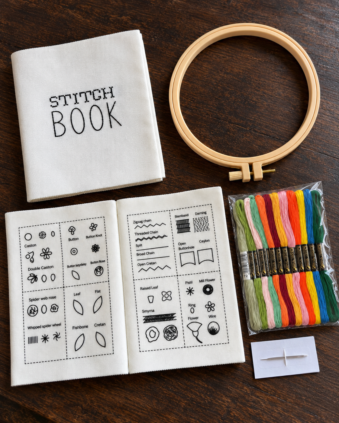Guide illustré des points de broderie